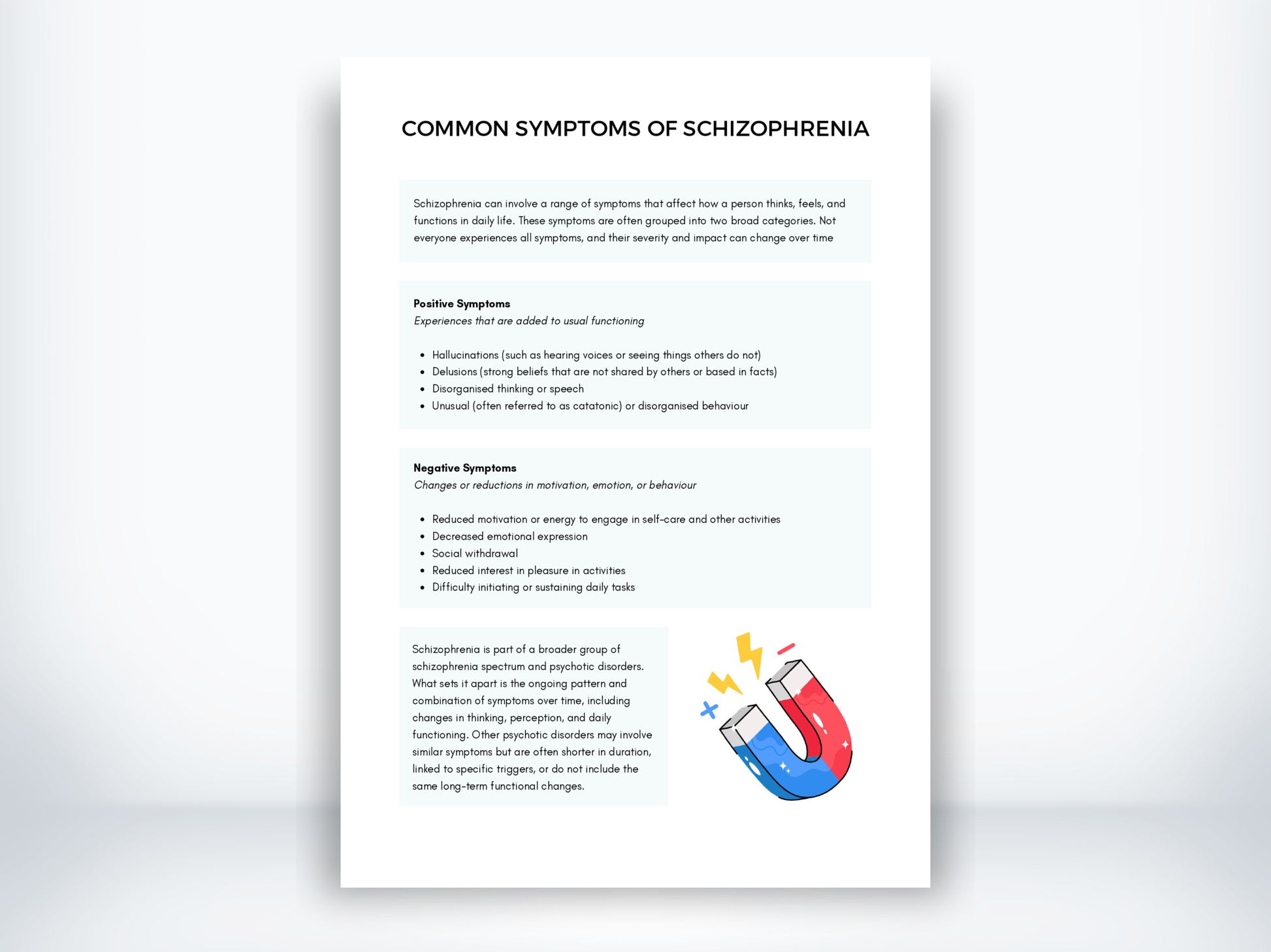 Schizophrenia Symptoms PDF