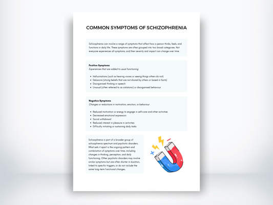 Schizophrenia Symptoms PDF