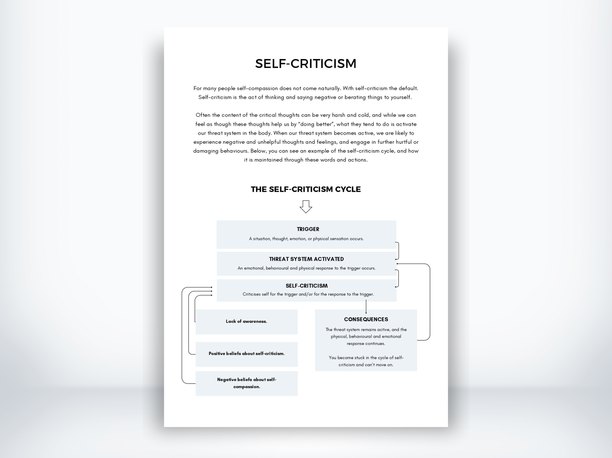 Self-Criticism Handout PDF
