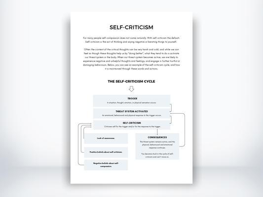 Self-Criticism Handout PDF