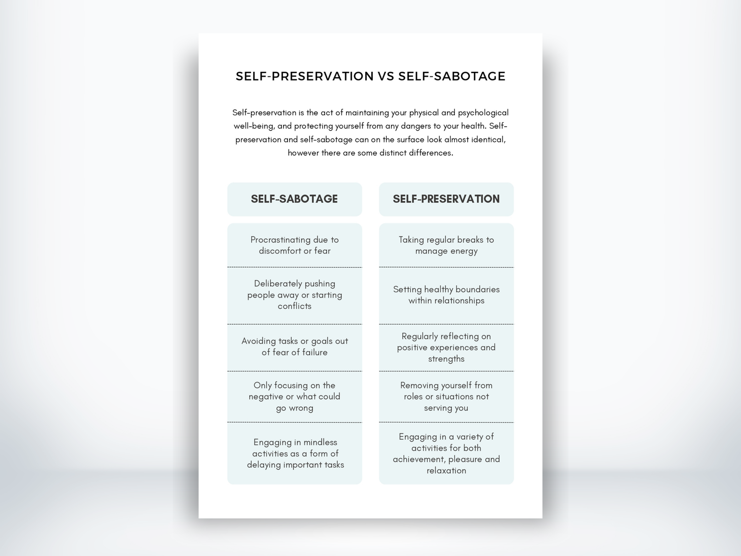 Self-Preservation vs Self-Sabotage Handout PDF