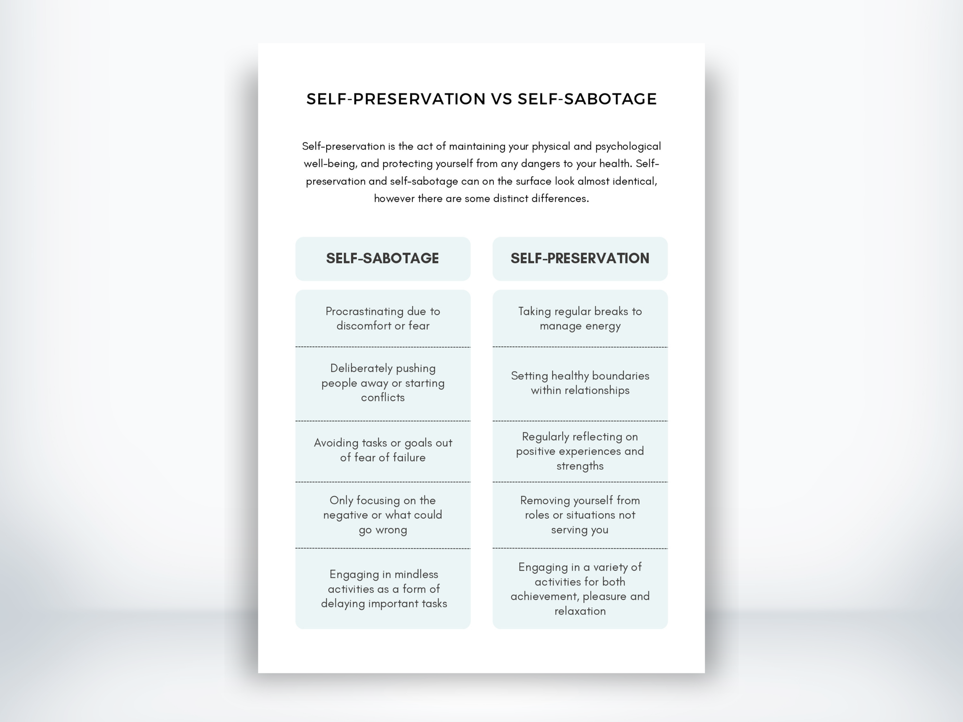 Self-Preservation vs Self-Sabotage Handout PDF