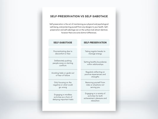 Self-Preservation vs Self-Sabotage Handout PDF
