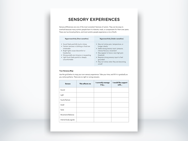 Sensory Experiences PDF