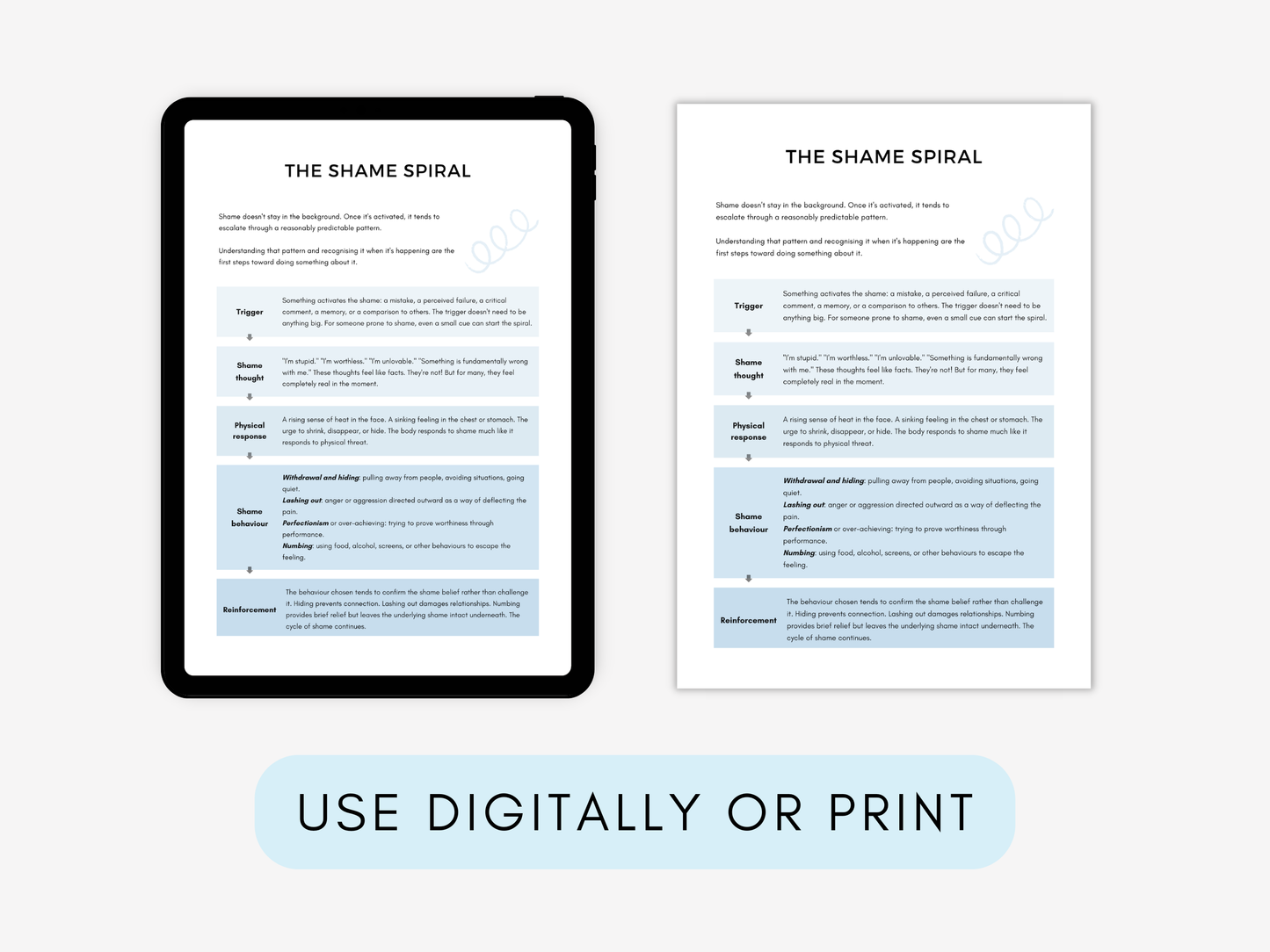 Shame Vs Guilt Worksheets Bundle