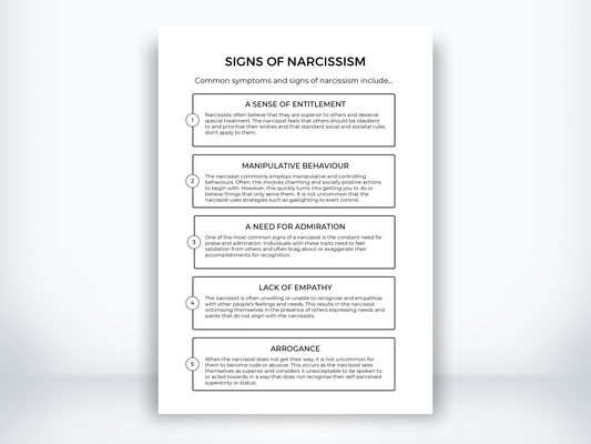 Signs Of Narcissism Handout PDF