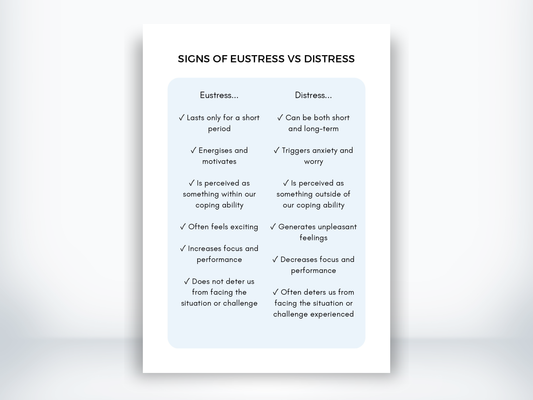 Signs of Eustress vs Distress Worksheet PDF