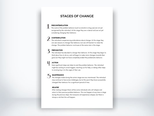 Stages of Change Model PDF