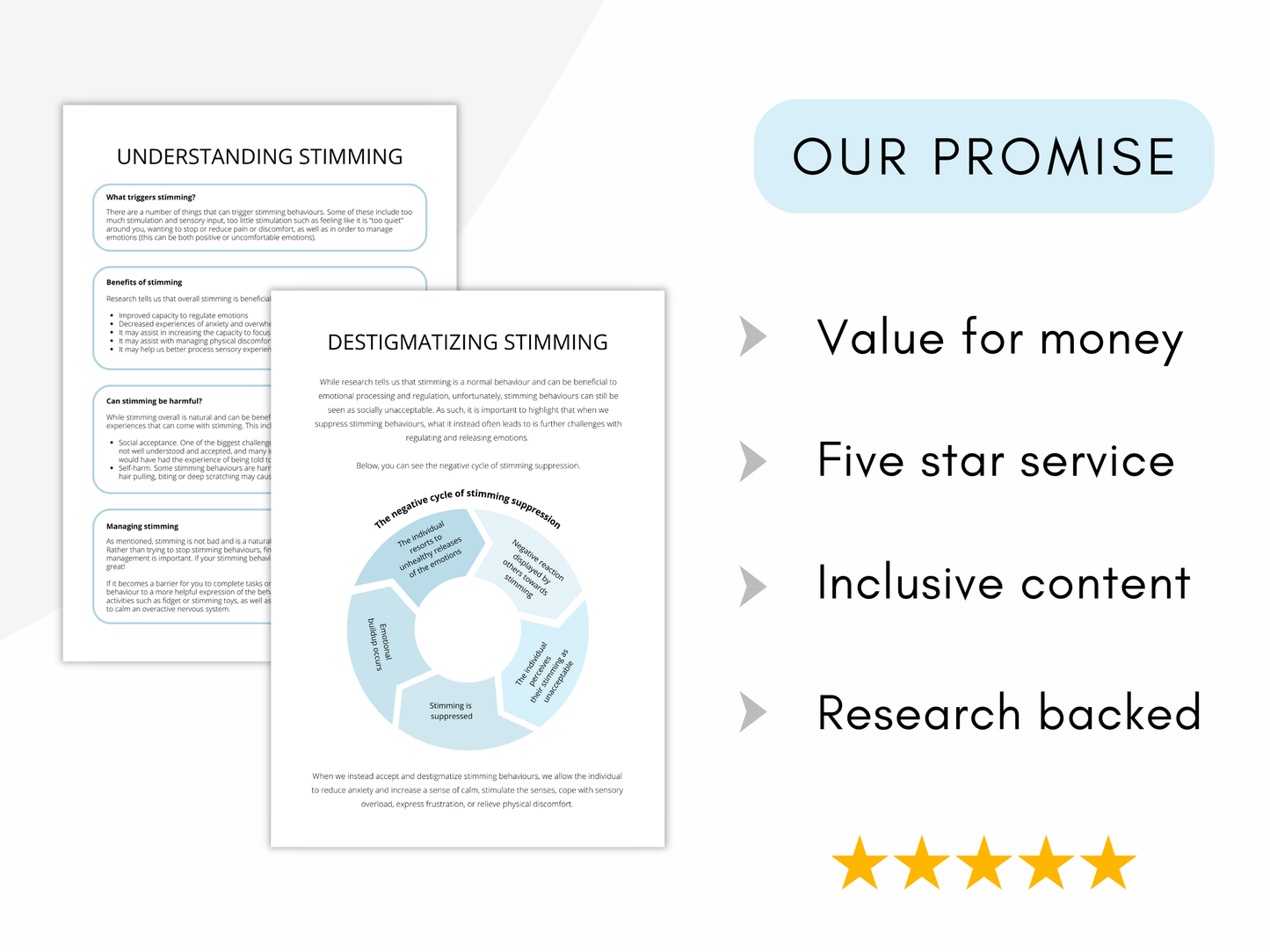Stimming Psychoeducation Worksheets