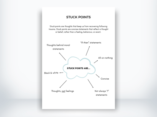 Stuck Points CPT Handout PDF