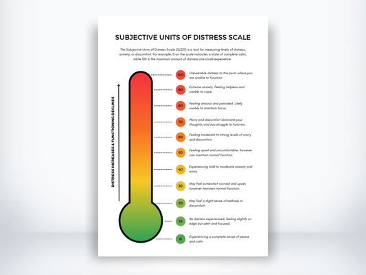Subjective Units Of Distress Scale PDF