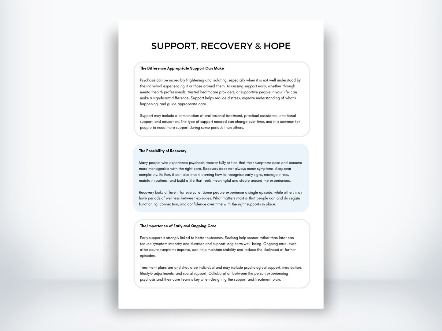 Support Recovery and Hope for Individuals with Psychosis PDF