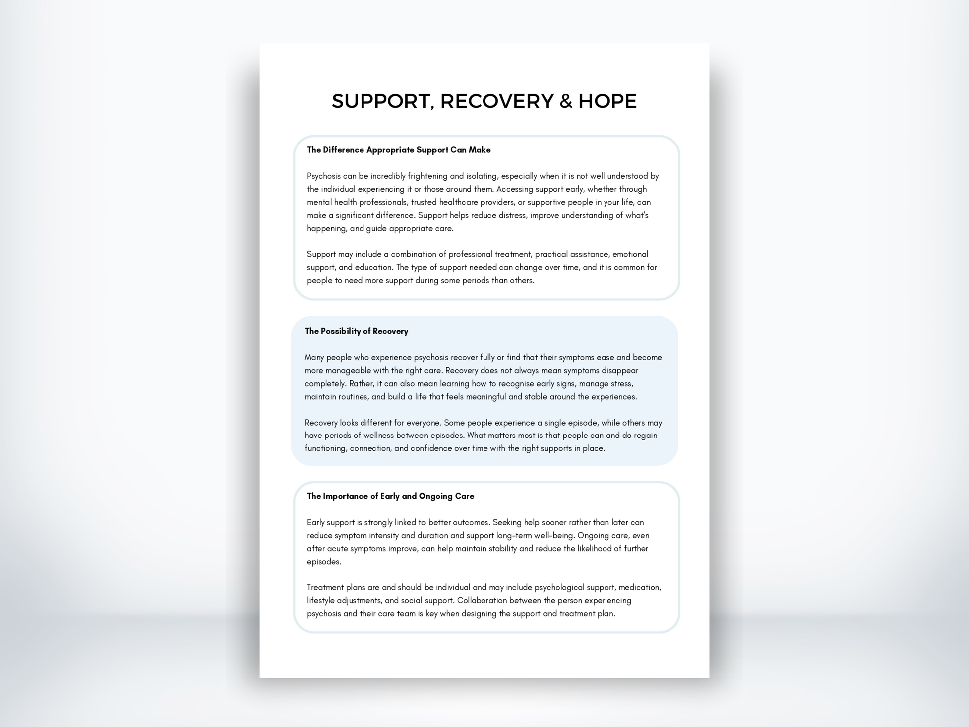 Support Recovery and Hope for Individuals with Psychosis PDF