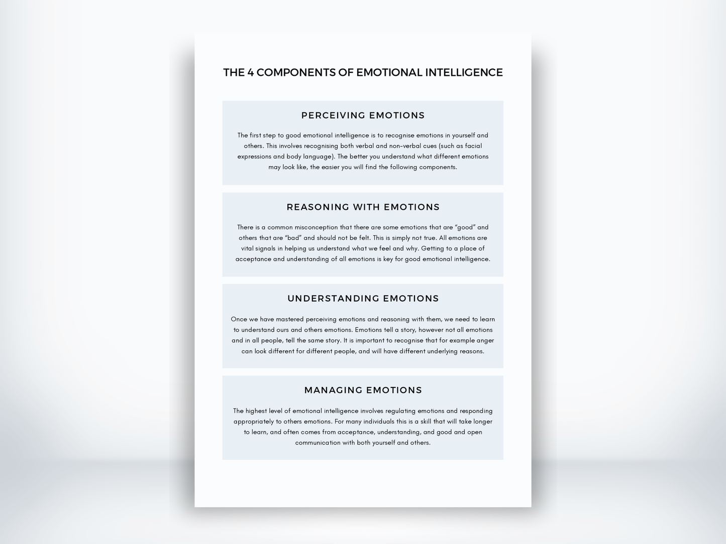 The 4 Components Of Emotional Intelligence Worksheet PDF