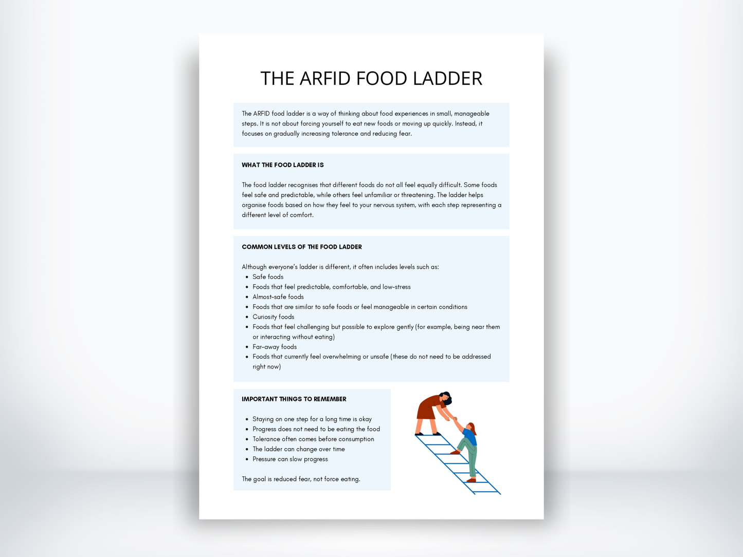 The ARFID Food Ladder Worksheet PDF