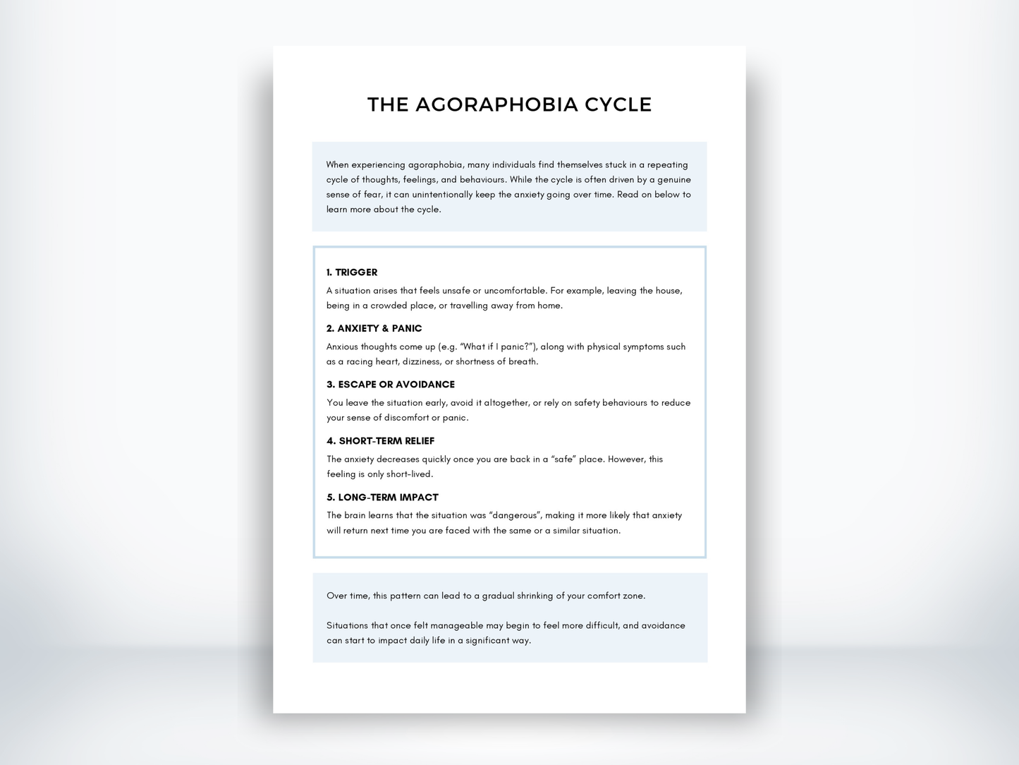 The Agoraphobia Cycle Handout PDF