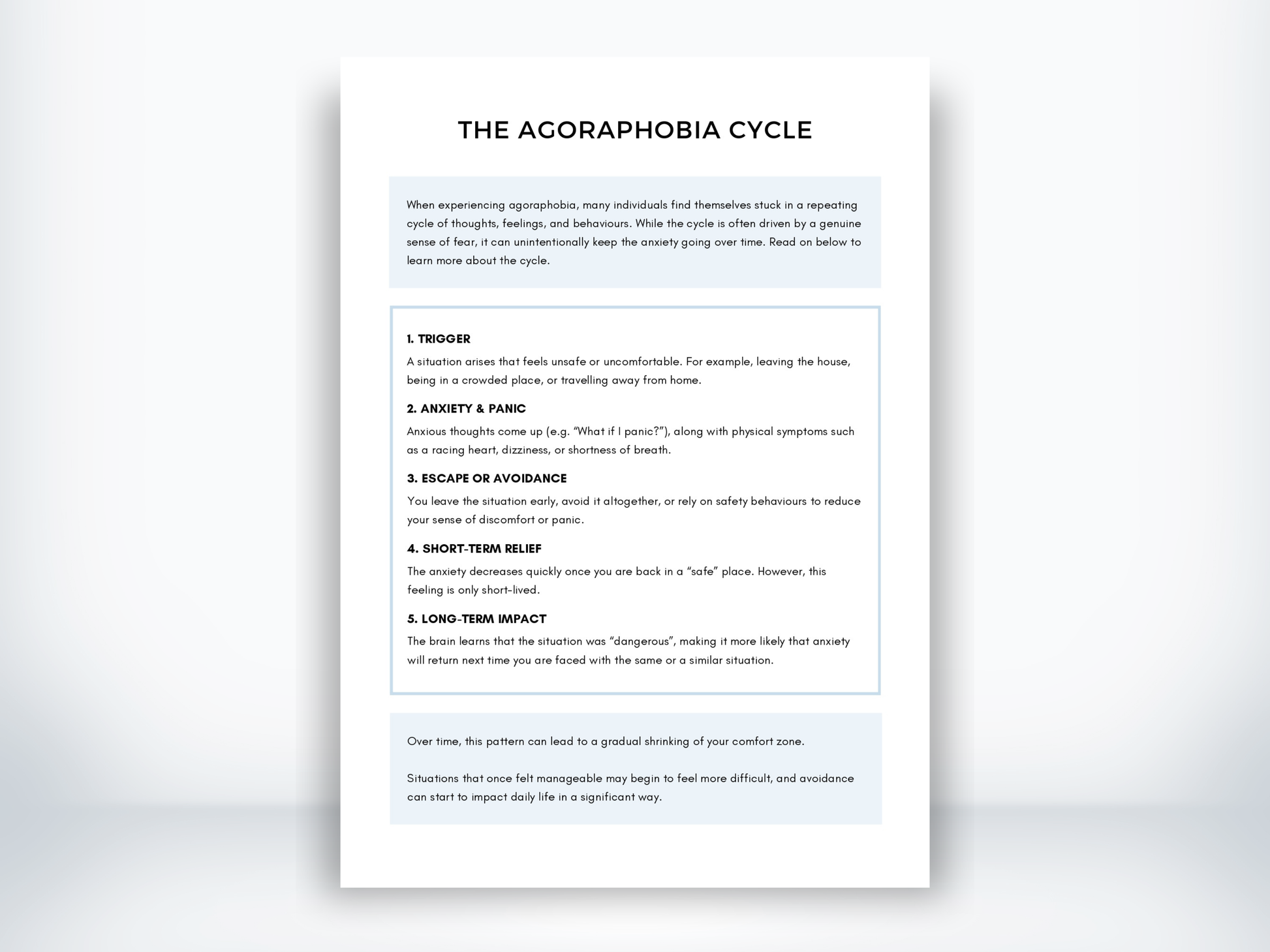 The Agoraphobia Cycle Handout PDF