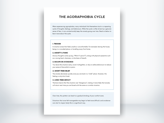 The Agoraphobia Cycle Handout PDF
