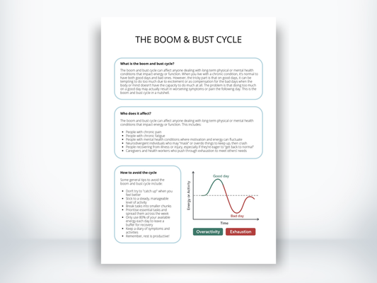 The Boom and Bust Cycle Worksheet PDF