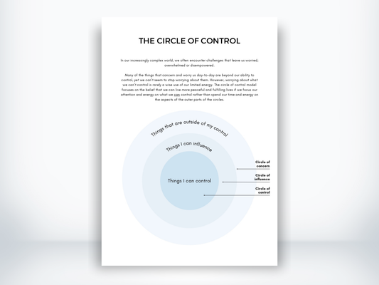 The Circle of Control Worksheet PDF