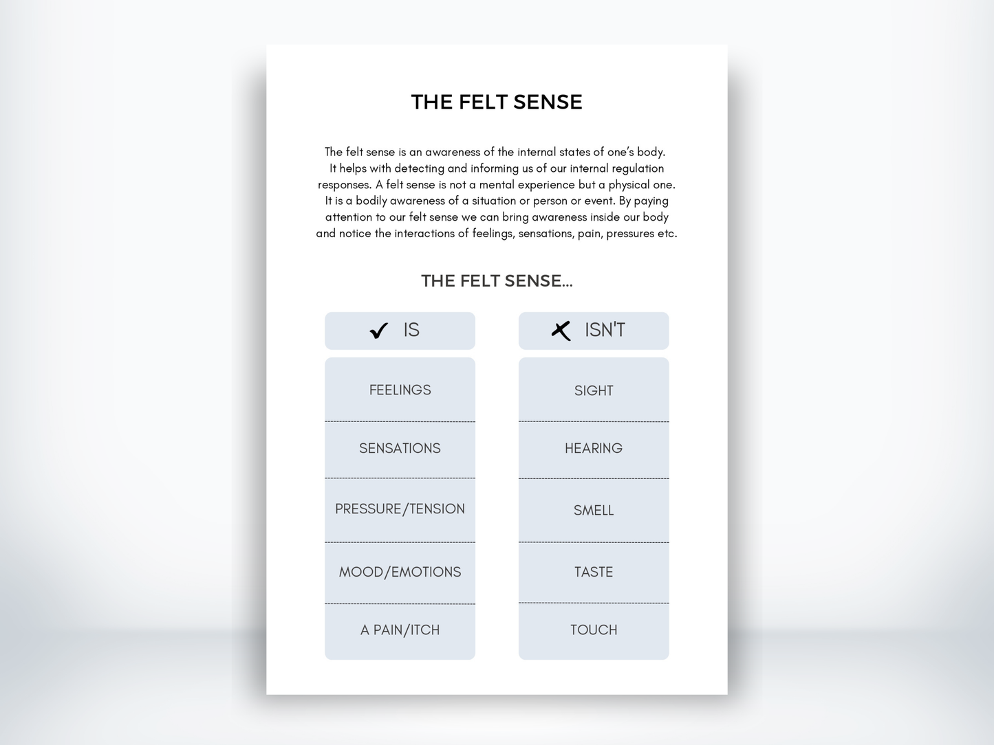 The Felt Sense Handout PDF