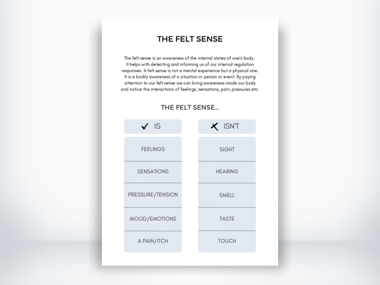 The Felt Sense Handout PDF