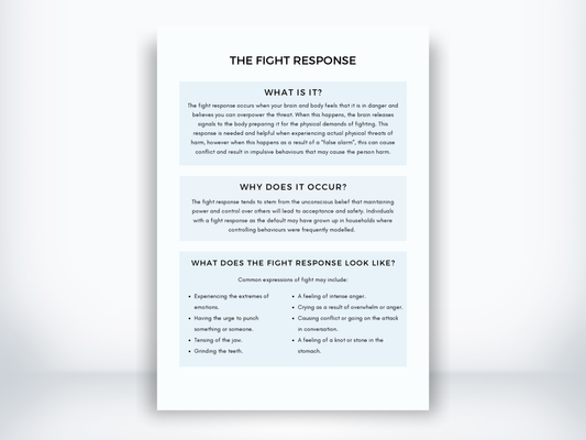 The Fight Response Handout PDF