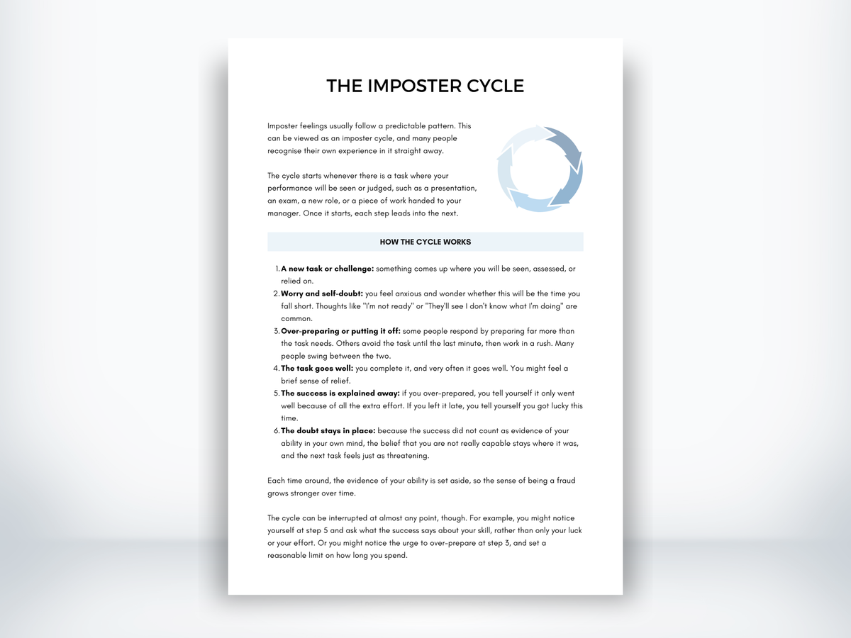 The Imposter Cycle PDF