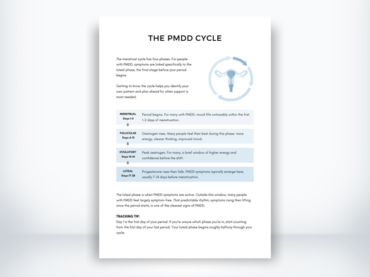 The PMDD Cycle PDF
