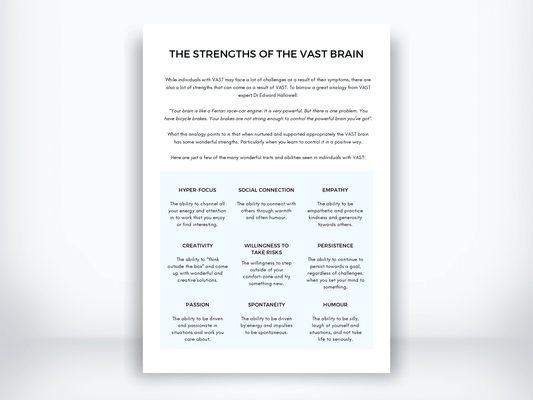 The Strengths Of The VAST Brain Handout PDF - My Thriving Mind