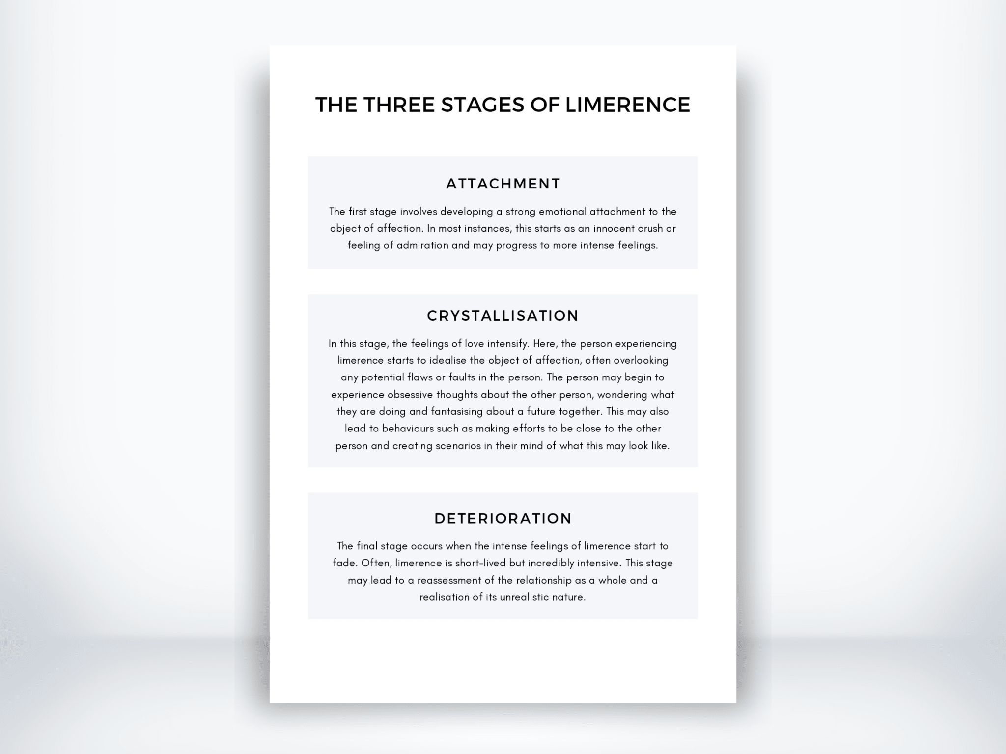 The Three Stages Of Limerence Worksheet (PDF) | My Thriving Mind