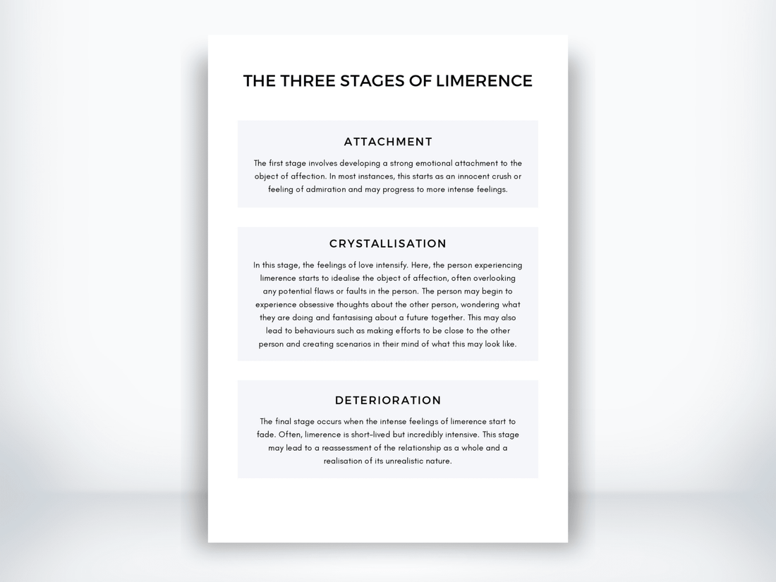 The Three Stages Of Limerence Worksheet (PDF) | My Thriving Mind
