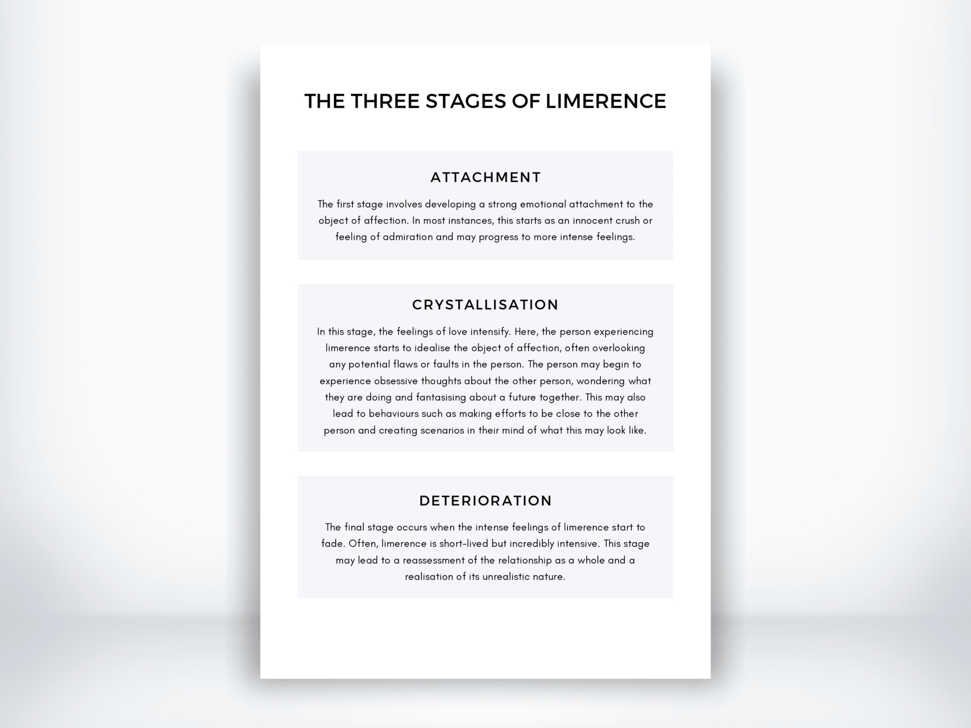The Three Stages Of Limerence Worksheet PDF - My Thriving Mind