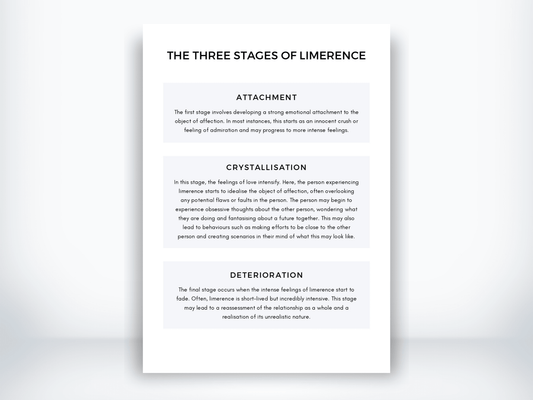 The Three Stages Of Limerence Worksheet PDF - My Thriving Mind