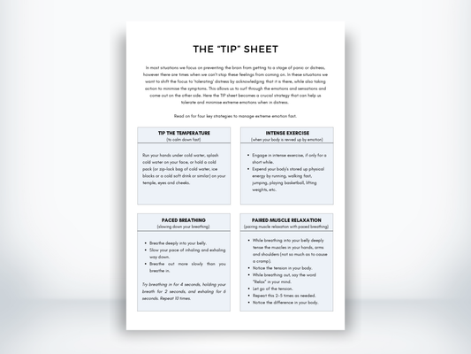 The “TIP” Sheet DBT Skills PDF