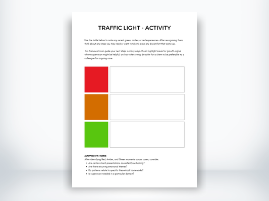 Traffic Light Activity - Reflective Practice for Mental Health Clinicians PDF