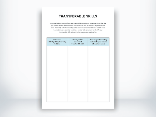 Transferable Skills for Job Searching PDF - My Thriving Mind