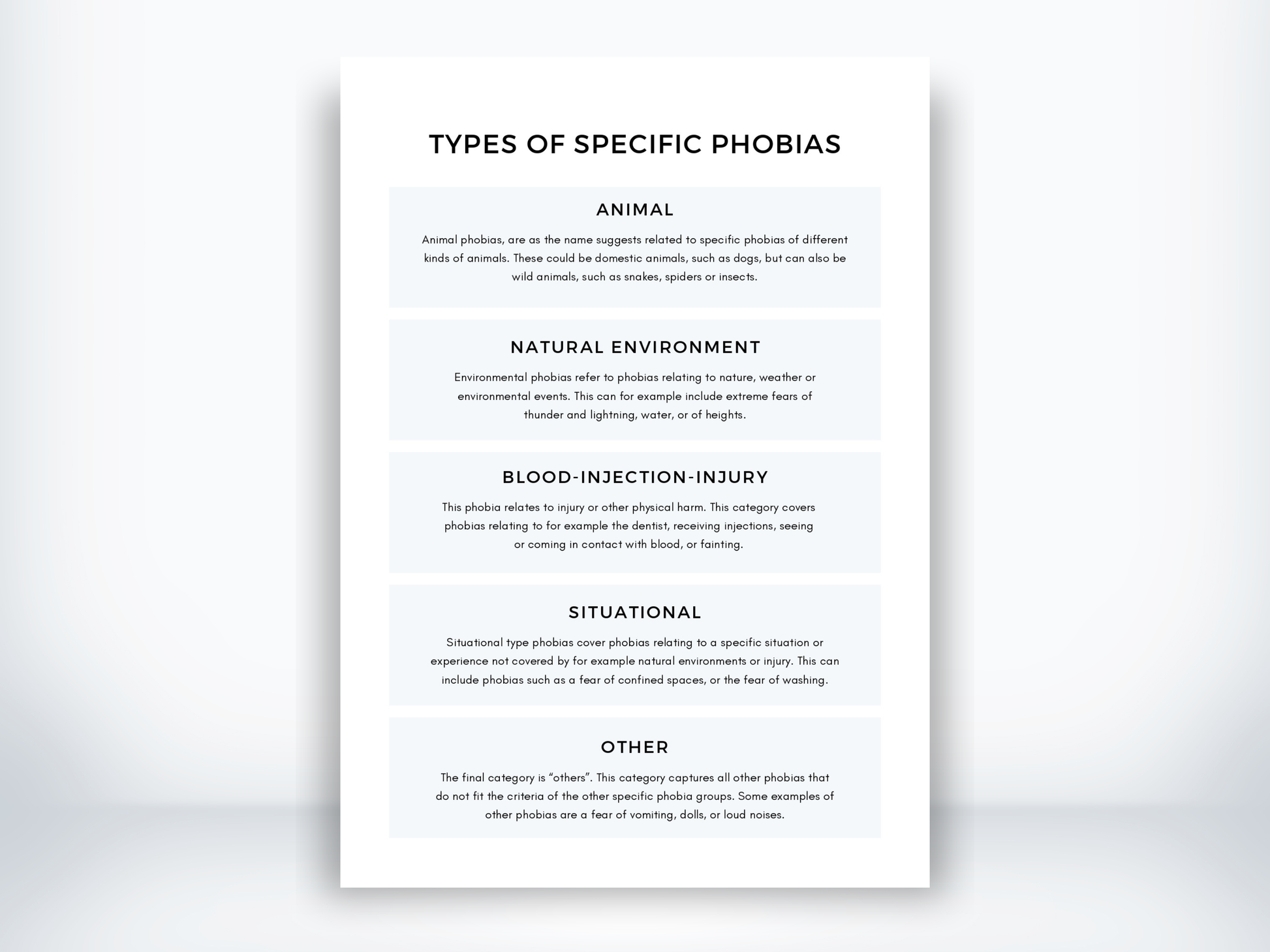 Types of Specific Phobias Worksheet PDF