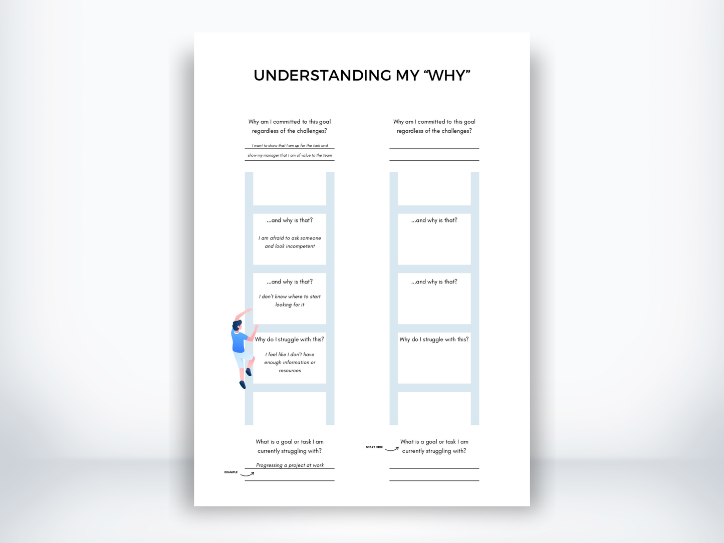 Understanding My Why for Cognitive Hardiness PDF