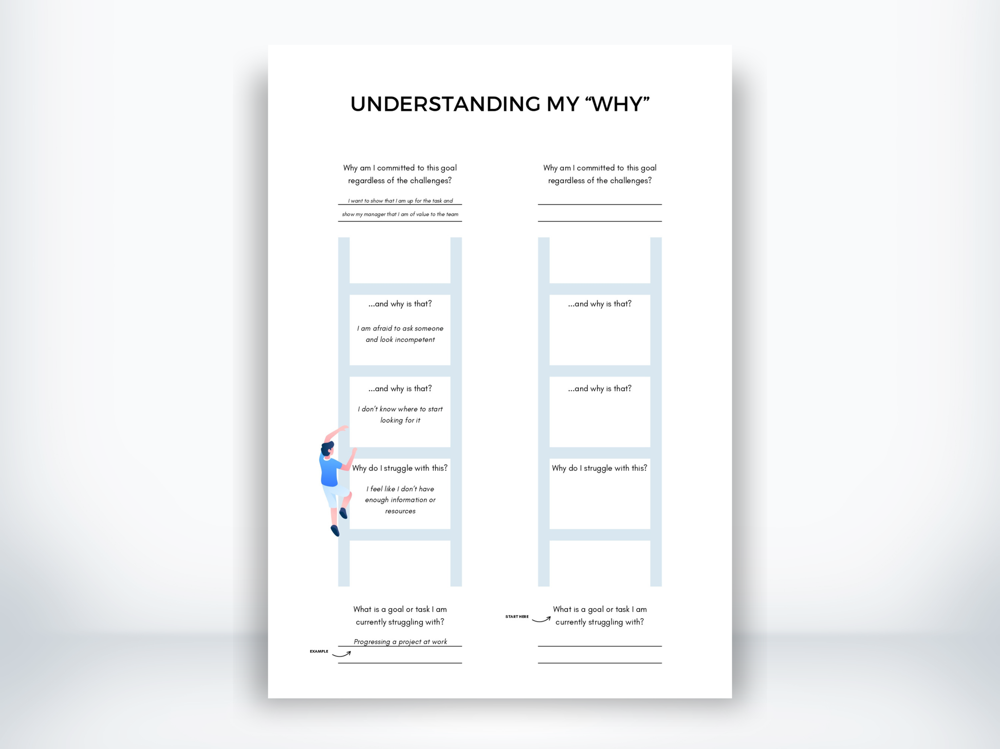 Understanding My Why for Cognitive Hardiness PDF