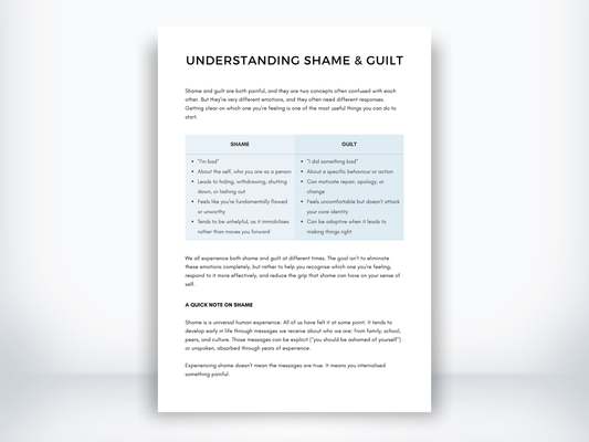 Understanding Shame and Guilt PDF