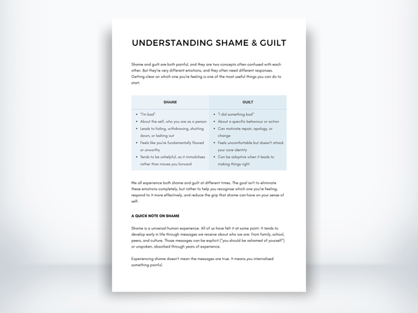 Understanding Shame and Guilt PDF