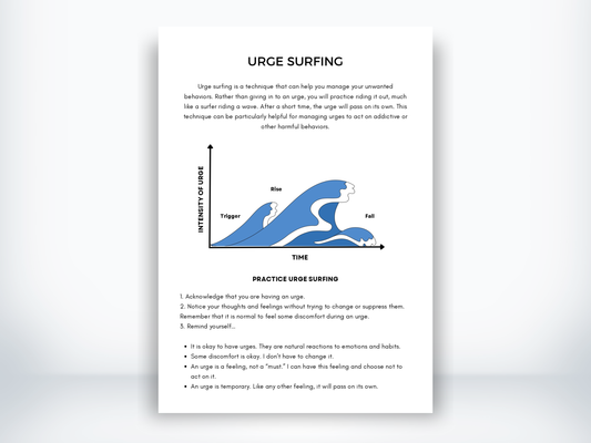Urge Surfing Exercise PDF