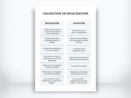 Validation Vs Invalidation Handout PDF - My Thriving Mind