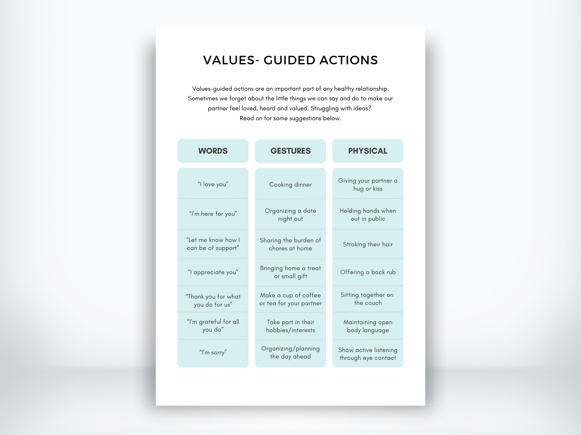 Values Guided Actions Worksheet PDF