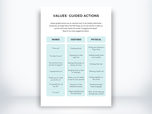 Values Guided Actions Worksheet PDF