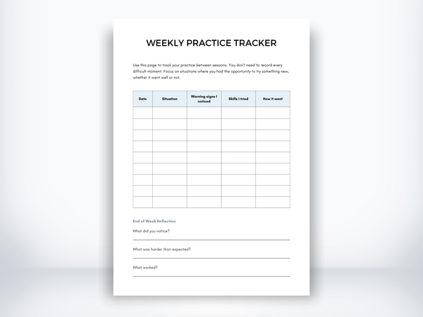 Weekly Practice Tracker worksheet with a five-column table for logging situations and skills, plus end-of-week reflection prompts.