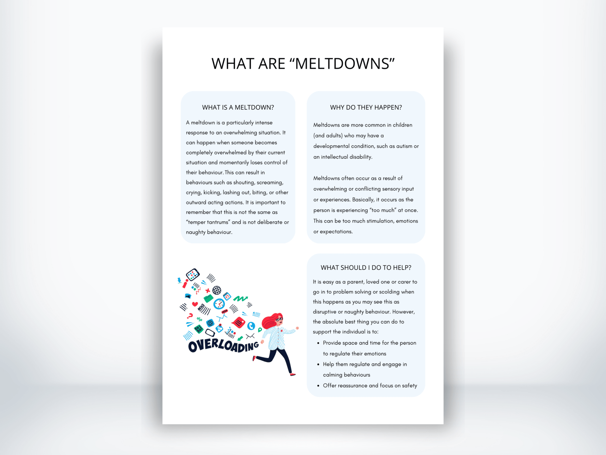 What Are Meltdowns Handout PDF - My Thriving Mind