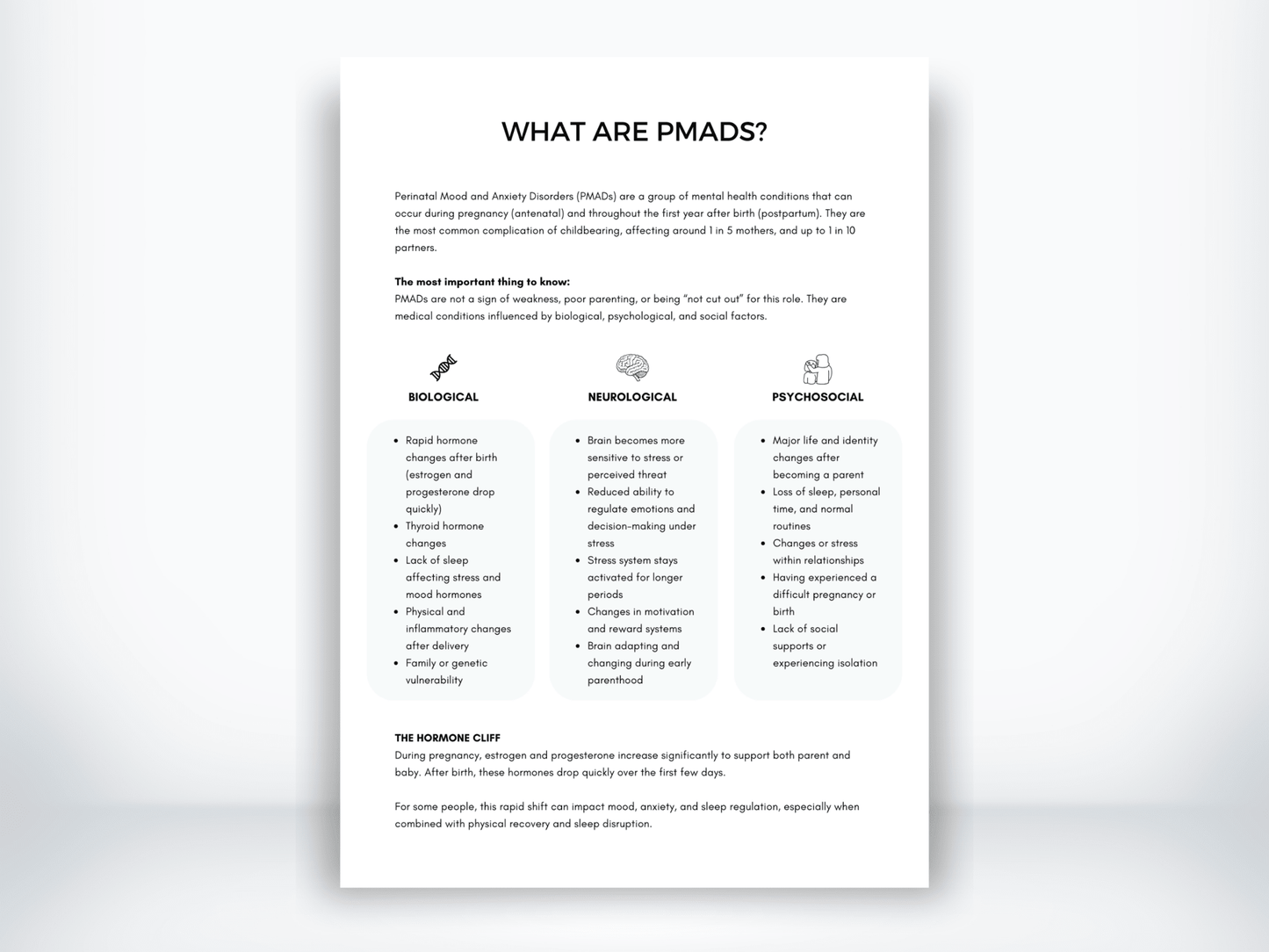 What Are Perinatal Mood and Anxiety Disorders Handout PDF - My Thriving Mind