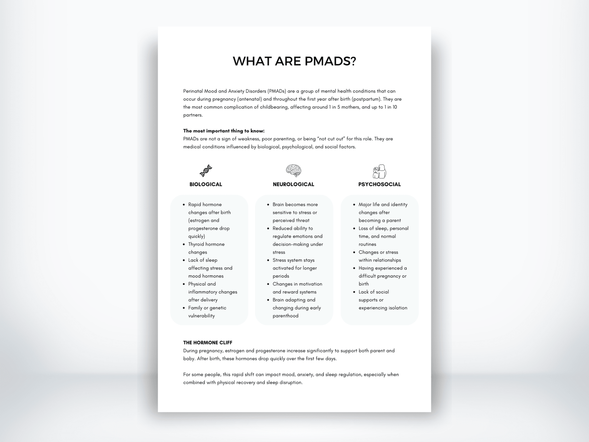 What Are Perinatal Mood and Anxiety Disorders Handout PDF - My Thriving Mind